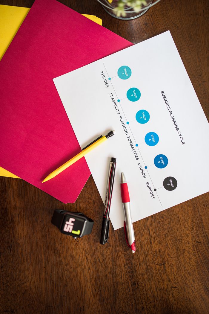 Services Flat lay of business planning paper with colorful pens and folders on wooden table.