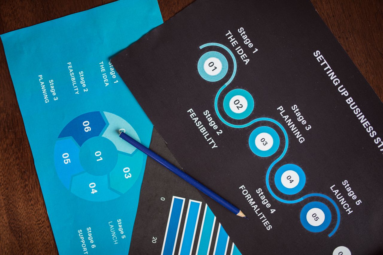 Services Top view of business strategy charts and diagrams highlighting stages and steps.
